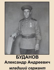 Буданов Александр Андреевич