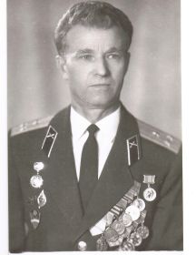 Карпенко Дмитрий Константинович
