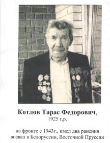 Котлов Тарас Фёдорович