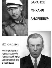 Баранов Михаил Андреевич