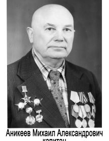 Аникеев Михаил Александрович