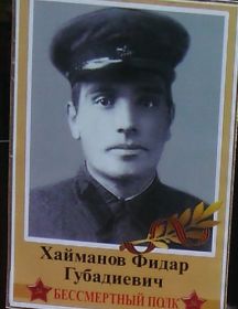 Хайманов Фидар Губадиевич