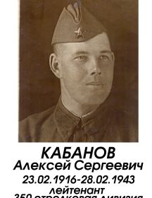 Кабанов Алексей Сергеевич