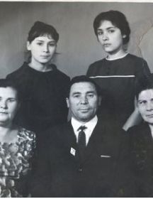 Камалетдинов Идиятулла Абдуллович