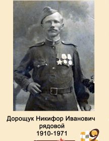 Дорощук Никифор Иванович