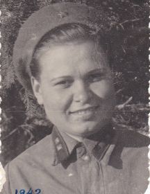 Фёдорова Ольга Александровна