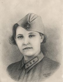 Арутюнова Капитолина Павловна