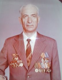 Кисс Дмитрий Иванович