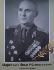 Маркевич Илья Афанасьевич