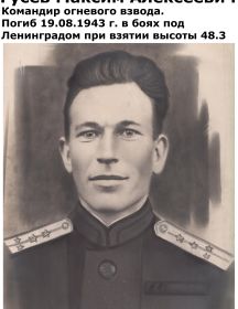 Гусев Максим Алексеевич