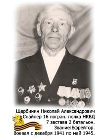 Щербинин Николай Александрович