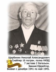 Щербинин Николай Александрович