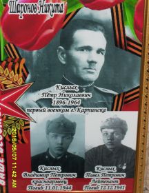 Кислых Павел Петрович