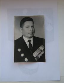 АЛИКИН ЛУКА ПАВЛОВИЧ