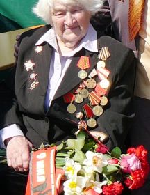 Голованова Ольга Ивановна