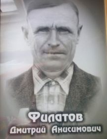 Филатов Дмитрий