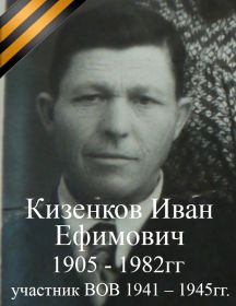 Кизенков Иван Ефимович