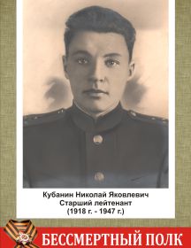Кубанин Николай Яковлевич