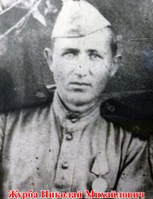 Журба Николай Михайлович