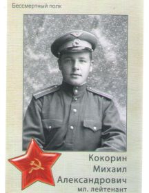 Кокорин Михаил Александрович