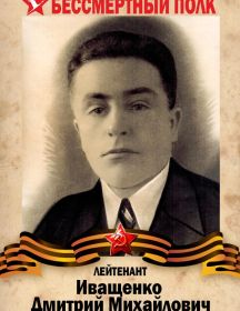 Иващенко Дмитрий Михайлович