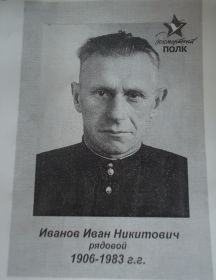 Иванов Иван Никитович