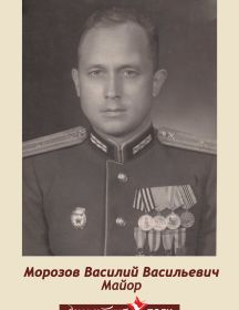 Морозов Василий Васильевич