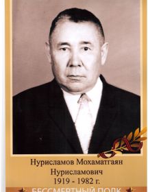 Нурисламов Мохаматгаян