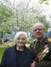 Погоняев Василий Иванович