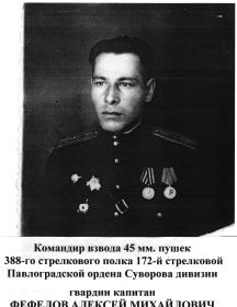 Фефелов Алексей Михайлович