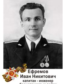 Ефремов Иван Никитович