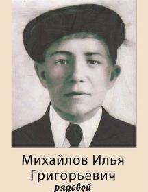 Михайлов Илья Григорьевич