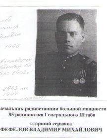 Фефелов Владимир Михайлович