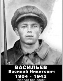 ВАСИЛЬЕВ Василий Никитович