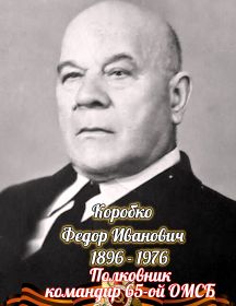 Коробко Федор Иванович