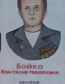 Бойко Анастасия Михайловна