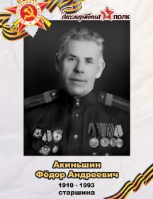 Акиньшин Федор Андреевич