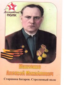 Макиенко Алексей Михайлович