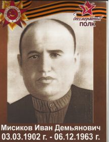 Мисиков Иван 