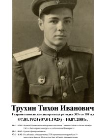 Трухин Тихон Иванович
