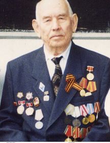 Щепин Алексей Петрович