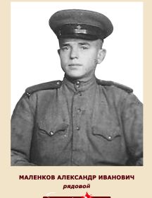 Маленков Александр Иванович