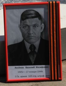 Аксёнов Василий Иосифович