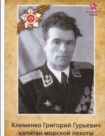 Клименко Григорий Гурьевич
