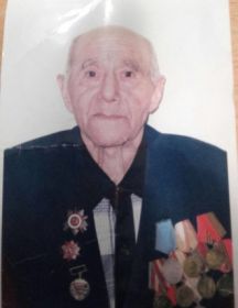 Алигусейнов Мешеди Абукеждарович 
