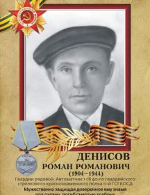 Денисов Роман Романович