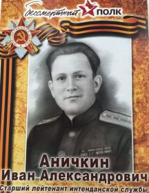Аничкин Иван Александрович