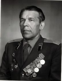 Малов Иван Петрович