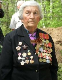 Туркова Нина Ивановна