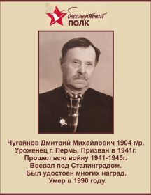 Чугайнов Дмитрий Михайлович